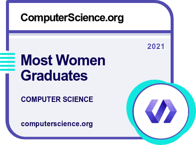computer science graduates most cs computerscience department jmu girls schools